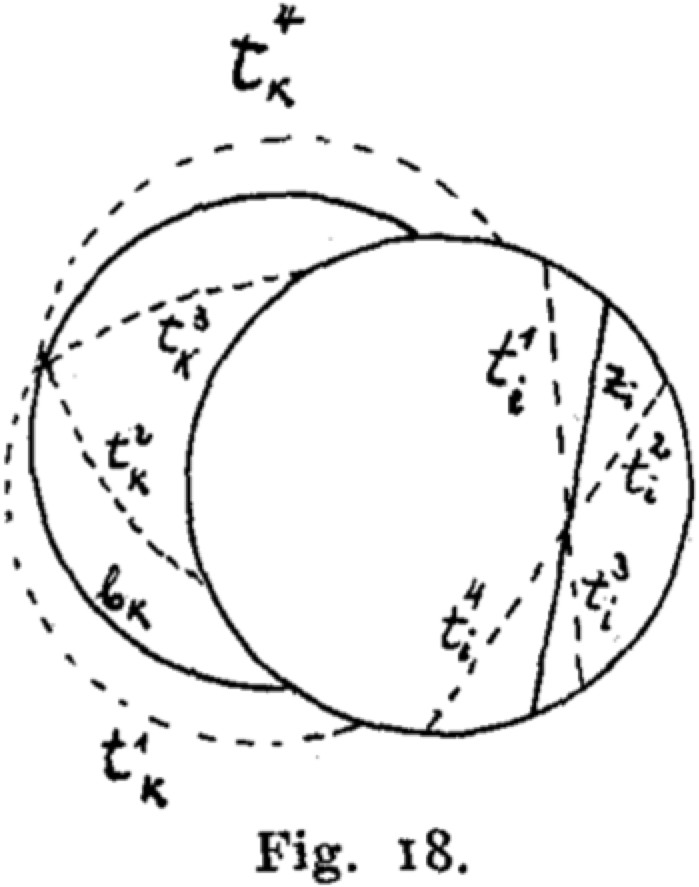 Building a closed curve from a tree-onion-diagram (Dehn 1936)