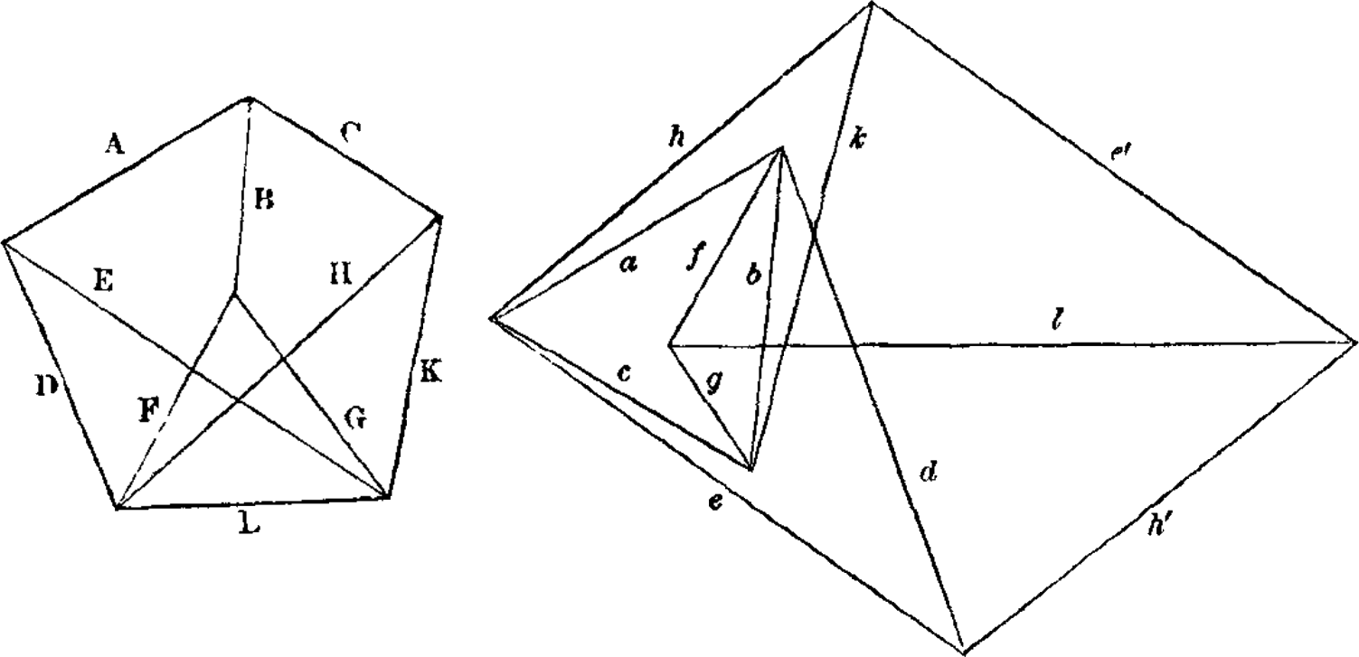 A non-planar planar framework with a toroidal reciprocal framework, from Maxwell (1864)