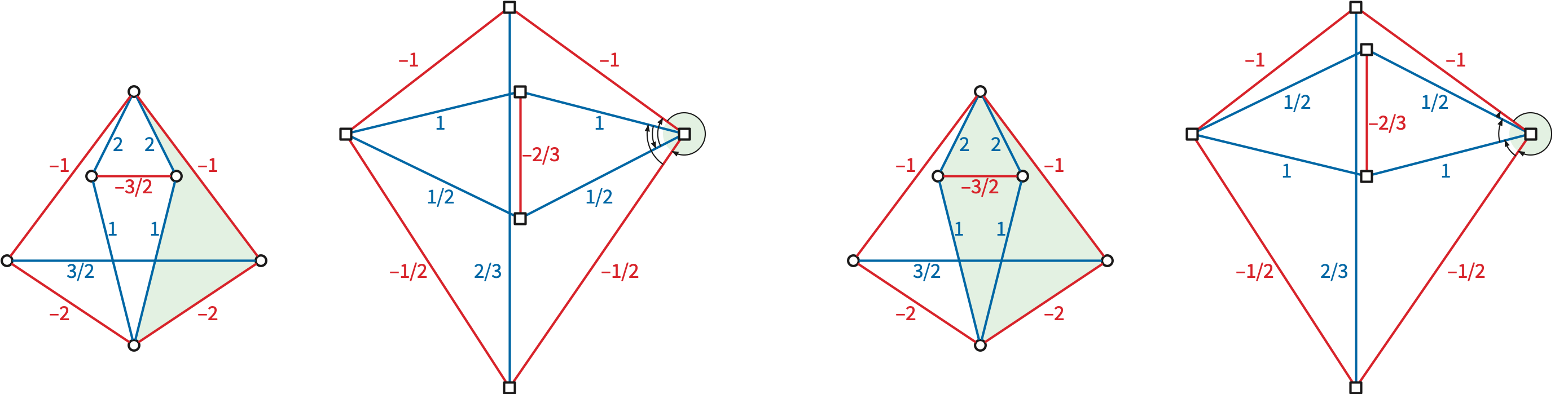 Two reciprocal frameworks for the same planar framework