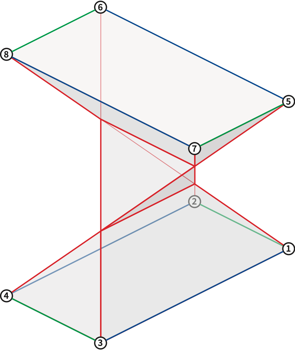 The corresponding polyhedral lift of the anticube.