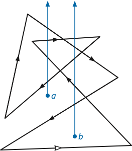 A polygon with crossing sequence BAabBAabB