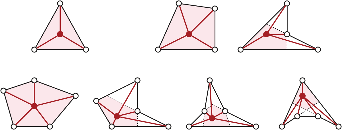 Every simple polygon with at most five vertices is star-shaped