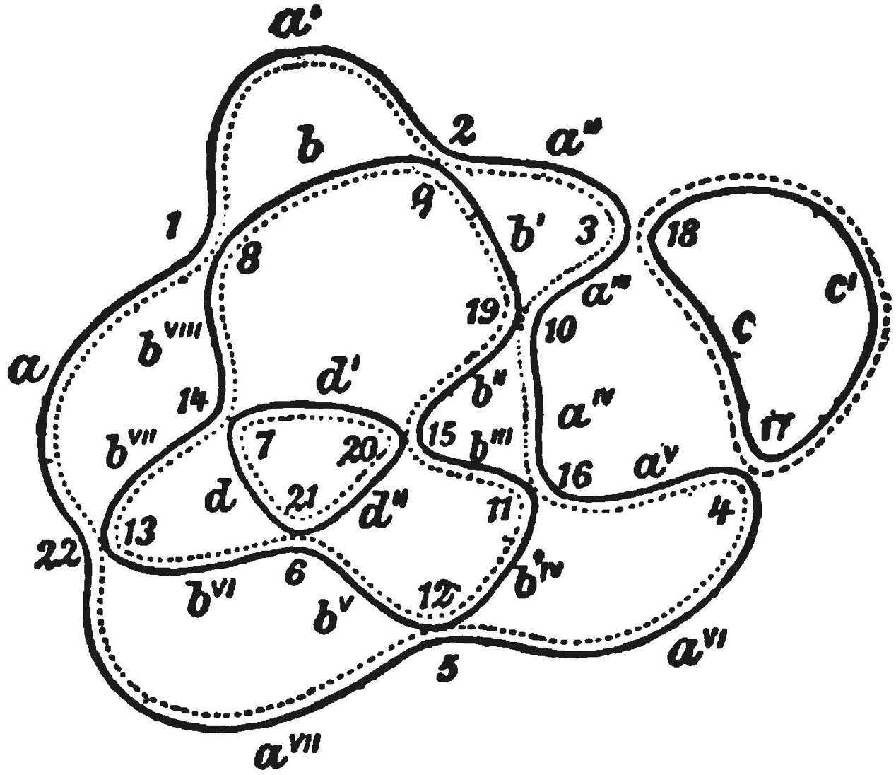 Gauss’s example of a Seifert decomposition