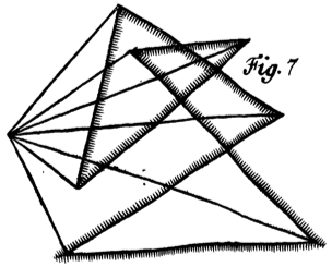 Computing the signed area of a polygon, from Meister (1785)