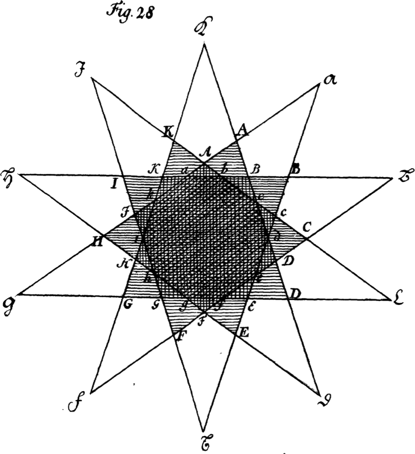 Another non-simple polygon from Meister, with winding numbers indicated by shading (1785)