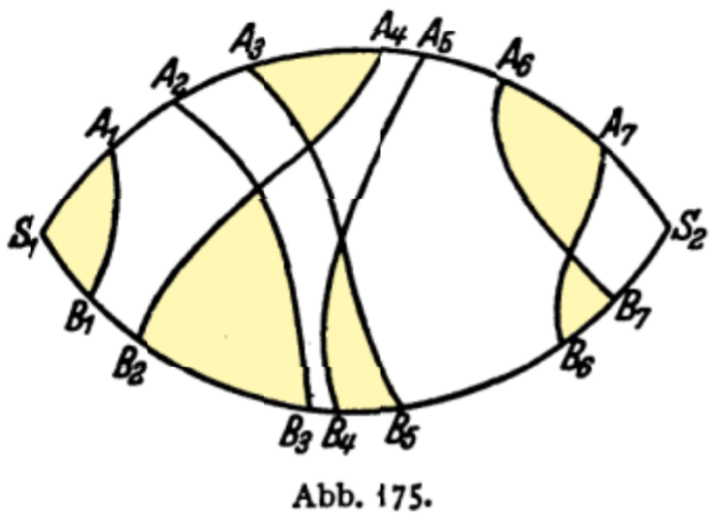 An irreducible spindle with six boundary triangles (Steinitz and Rademacher 1934).