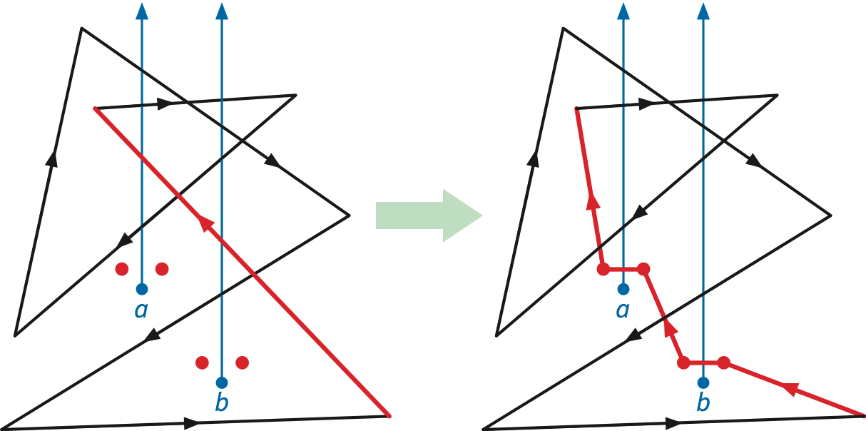 Diverting one edge of a polygon