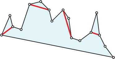 Four diagonals in a monotone mountain