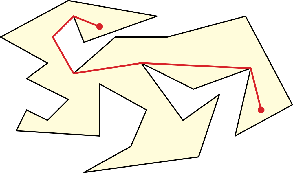 The shortest path between two points in a simple polygon