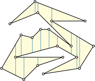 A trapezoidal decomposition of a simple polygon