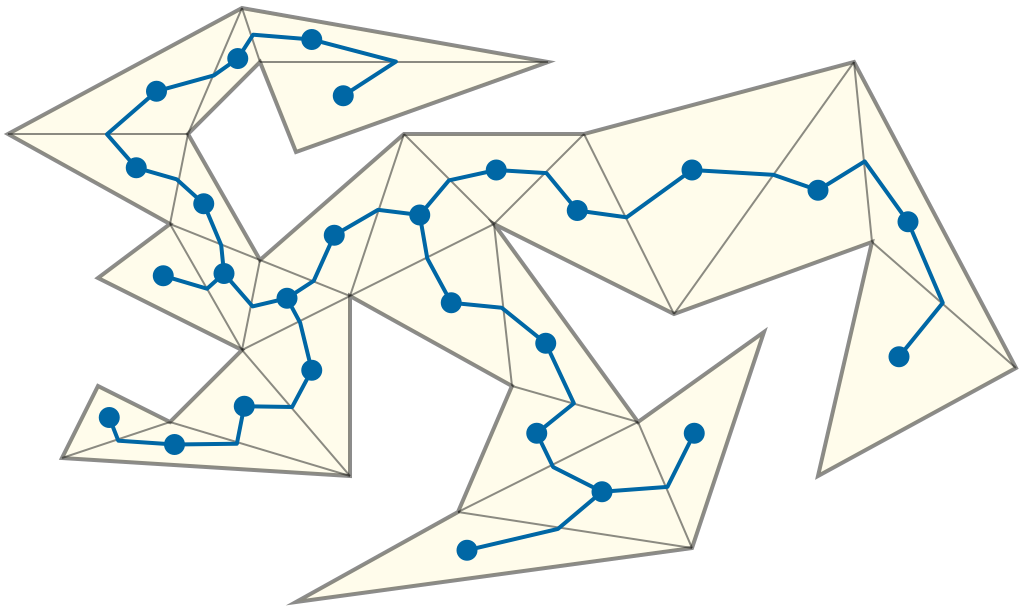 The dual graph of a polygon triangulation