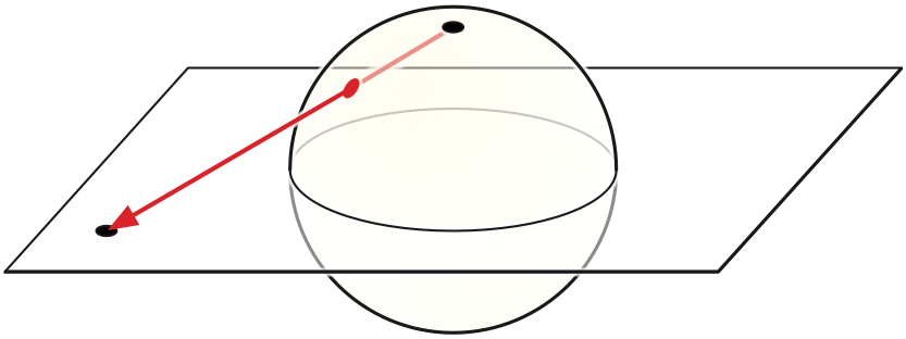 Stereographic projection.