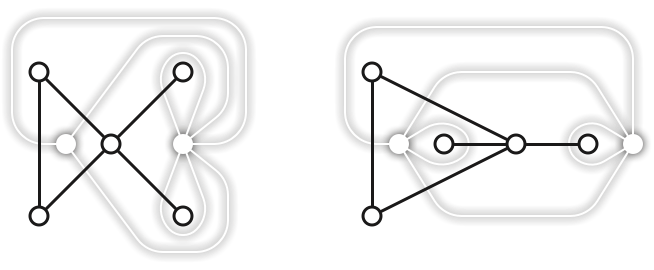 Two planar embeddings of a simple planar graph, with non-simple, non-isomorphic dual graphs.